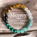 1PC Lucky Bracelet Abundance And Prosperity Green Aventurine Malachite Citrine Tiger Eye Rutile Anniversary Party Supplies Birth