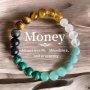 1pc Lucky Bracelet Abundance And Prosperity Green Aventurine Malachite Citrine Tiger Eye Rutile (Anniversary Party Supplies Birthday Party Favors Summer Vacation Party Favors Theme