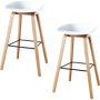 @home Basics Home Cara Bar Stool 2 Piece White