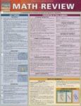 Math Review Poster