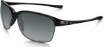 Oakley Unstoppable Polarized