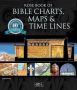 Rose Book Of Bible Charts Maps And Time Lines