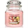 Candle Fresh Cut Roses Small Jar Retail Box No Warranty