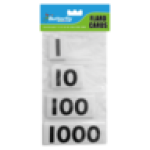 Flard Card Numbers