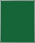 Educational Boards Side Panels - Option A