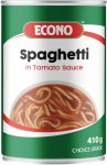 Spaghetti In Tomato Sauce Pasta