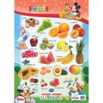 Disney Fruit Wallchart