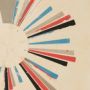Indistinct Conversations   Cd / Album