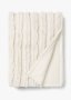 Ribbed Faux Fur Throw 150X200CM