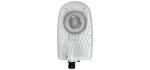 Twistport Adapter For Mimosa B5X & C5X Radios