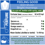 Aromatic Perfume - Body Splash - Bright Mornings - RECIPE SYNERGY - Feeling Good Collection