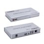 HDMI 200M Kvm Ip Extender