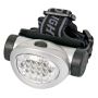 Headlamp Camping Battery Operated 8 LED