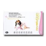 Selamectin Spot-on For Puppies And Kittens Tick And Flea Control