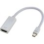 Astrum DA110 MINI Display HDMI Adapter Male To Female White