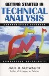Getting Started In Technical Analysis