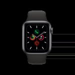 Apple Watch 5 Generation
