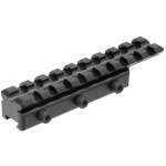 Dovetail To Picatinny Mount- Mnt-pmtowl-a