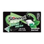 Stimorol