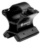 Brinyte BRM02 Magnetic Mount For Flashlights