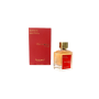 Pendora Rouge Perfume