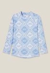 Cotton On Flynn Long Sleeve Raglan Rash Vest - Dusk Blue tile Palm