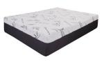 Foam Base Set 91CM