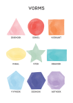 Watercolour Shapes - Afrikaans - Wall Art Print - A1