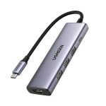 UGreen Revodok 5 In 1 Type-c Hub