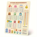 1PC Kitchen Conversion Chart Magnet For Easier Cooking & Baking Accurate Baking Conversion Chart Metric System Conversion Chart