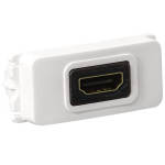 HDMI Module - Flexible Cable 1 Mod Bk