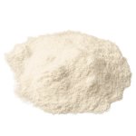 Allantoin - 5G - Sample Size