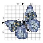 Just Love Small Box Butterfly
