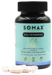 Saltcharge Electrolytes