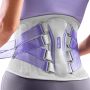 Freetoo Back Brace For Lower Back Pain Women With Bionic Support System Adjustable Knitted Lumbar Support Belt Breathable Mesh Design With Lumbar Pa