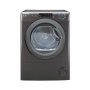 Candy. Candy Smartpro 8KG Condenser Tumble Dryer With Wifi And Bluetooth
