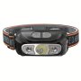 Powerful Headlamp LED Sensor Strong Light Headlamp MINI USB Rechargeable Flashlight Head Light Portable Camping Search Light