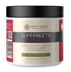 Remedy Greens Circulation 360G