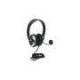 Manhattan Classic Stereo Headset + Microphone With In