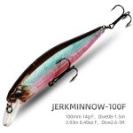 Jerk Minnow 14G 0.49OZ Aritificial Floating Wobbler Fishing Lure Bionic Plastic Minnow Hard Bait Fishing Tackle Accessories
