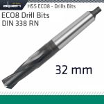 Alpen Hss Sprint Drill Bit Set 10 Piece 1-10 X 1.0 Livestainable