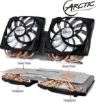 Arctic Accelero Twin Turbo 690 Vga Cooling Unit GTX690 Sli