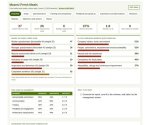 Food Safety And Quality Culture Pack 12 Month Site Licence