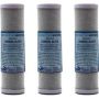 Superpure 20 Inch Pleated Sediment Water Filter Cartridge 20-MICRON