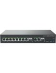 Grandstream Unified Communications Ip