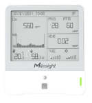 AM319 9-IN-1 Indoor Air Quality And Environment Sensor