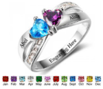N308 - 925 Sterling Silver Personalized Couples Names & Birthstones Ring - Size 8