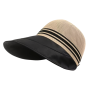 Mesh Wide Brim Adjustable Sun Hat