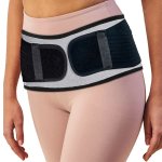 Sacroiliac Si Joint Hip Belt