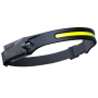 All Perspective Induction Headlamp